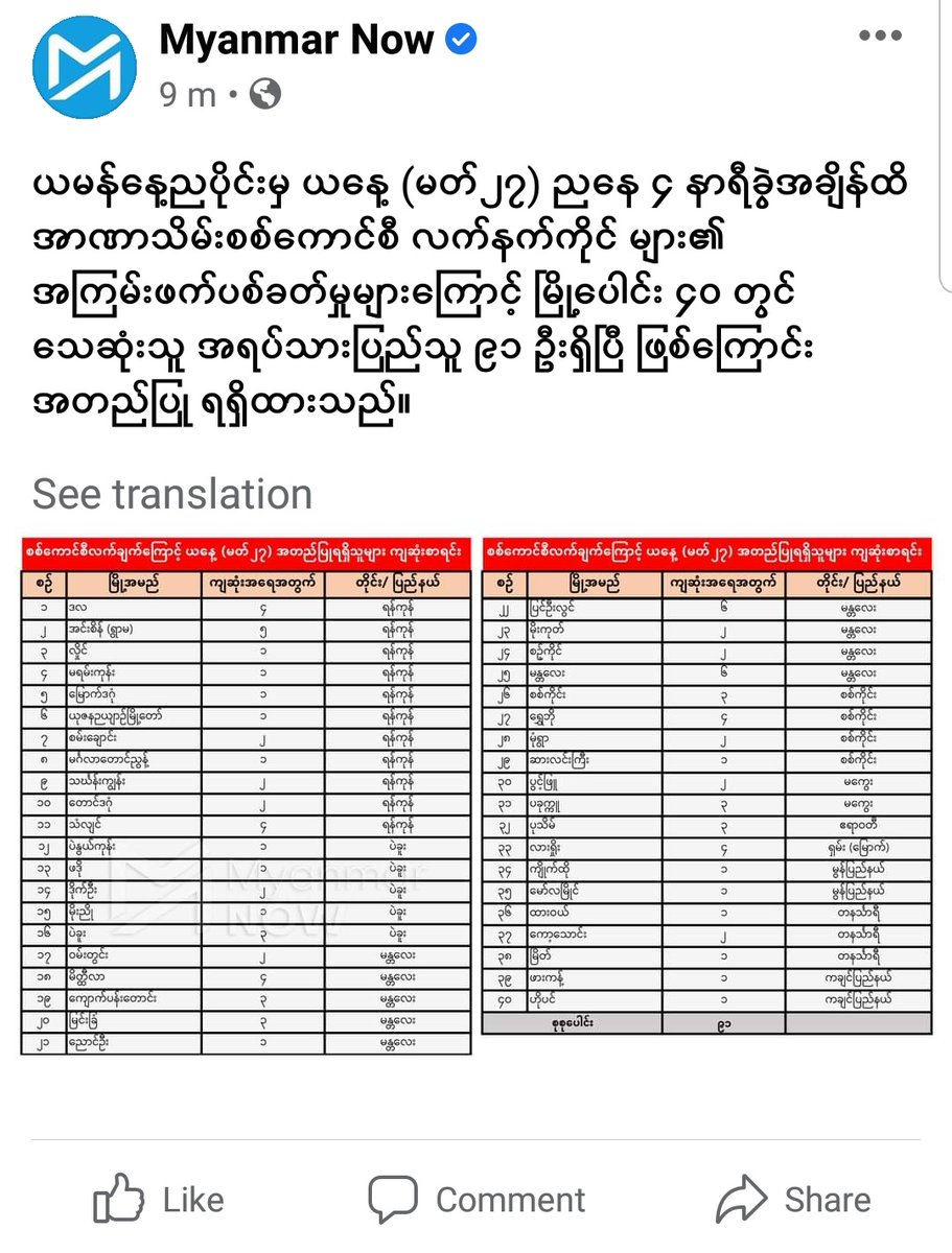 MayWongST's tweet photo. Bloodiest day since Feb 1 #coup. Local media @Myanmar_Now_Eng reporting that at least 91 people have now been killed by #Myanmar #military security forces in just a single day today Mar 27. Report says this happened across the country in 40 cities.  #WhatsHappeningInMyanmar https://t.co/ghSjZNv7N9