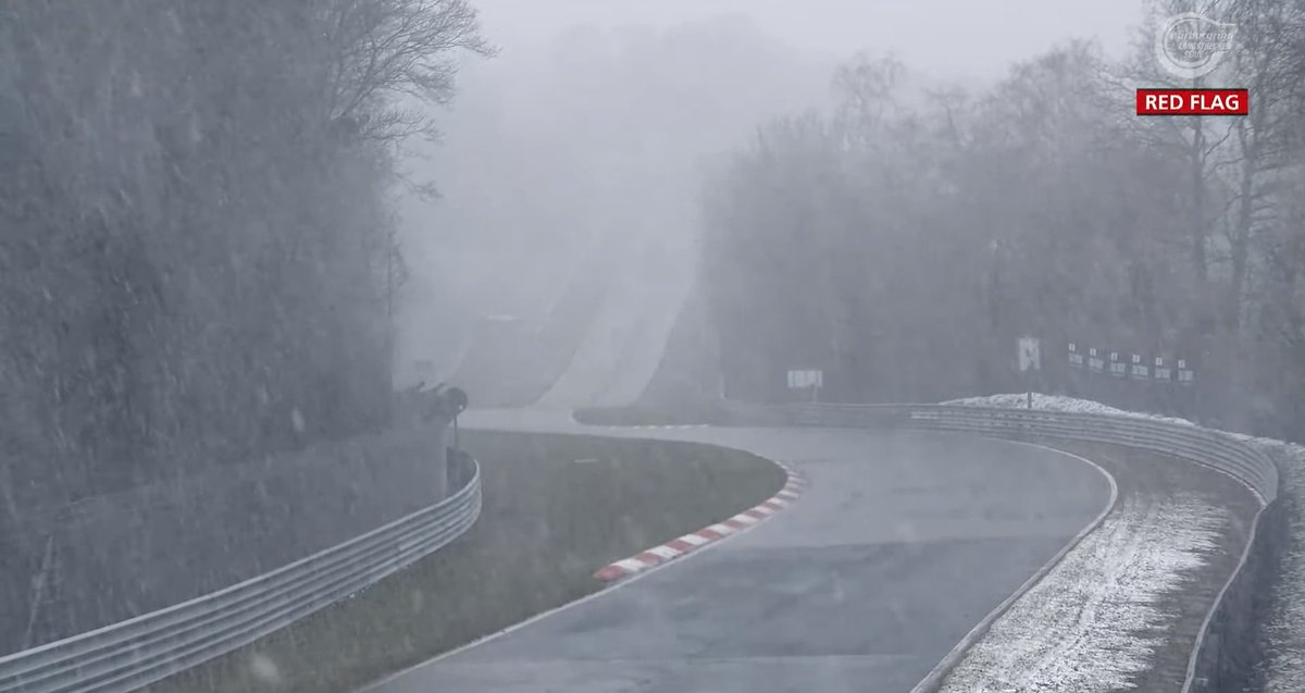 Adac Total 24h Rennen Nurburgring 24hnbr Twitter