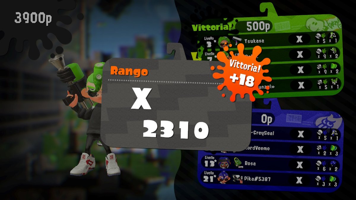 Splat137's tweet image. #Splatoon2 #NintendoSwitch
my new peak (ik it's low)