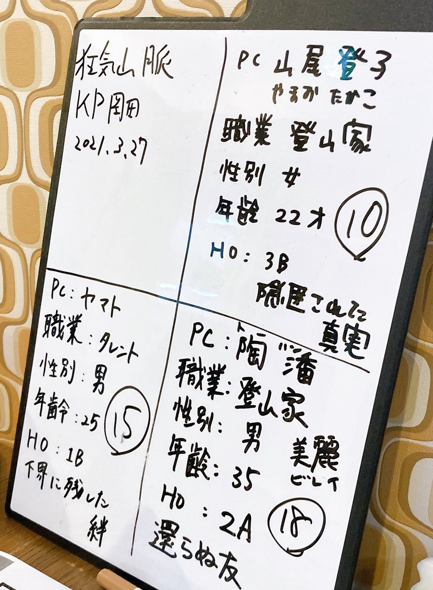岡田さんKPクトゥルフ神話TRPG「狂気山脈」セッション参加してきました!

PC全員登頂&生還ーーー!!😂✨
いつ死んでもおかしくない命懸けの登山…めっちゃスリリングで楽しかったです～～✨ 続編も楽しみ!!

人類INT最低値でも何とかなりました 笑 