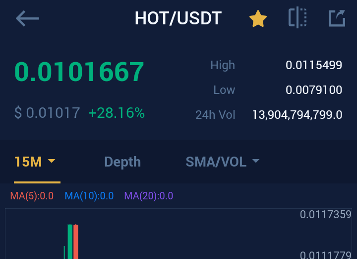 CKJcryptoNews tweet media