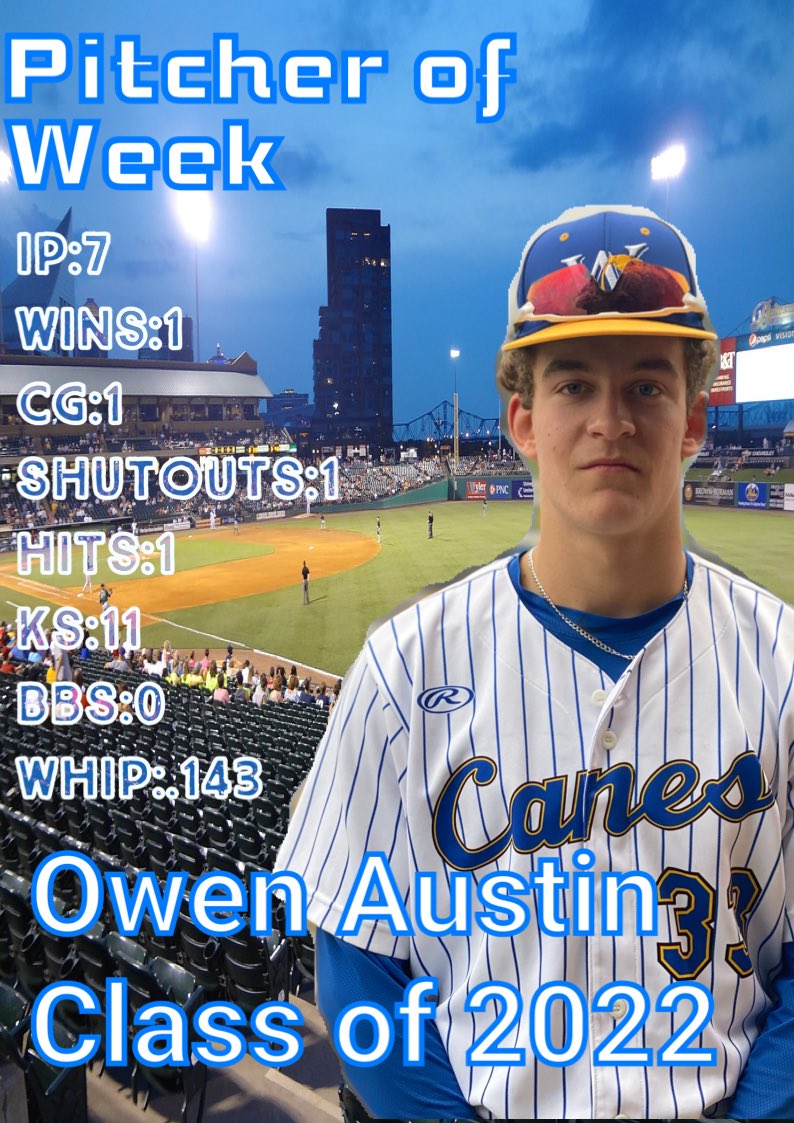 wrenhsbaseball's tweet photo. 3-0 week for the Canes means we have a team full of “get it done” guys but these young men led the pack! #pow3 https://t.co/qIpm7KulIS