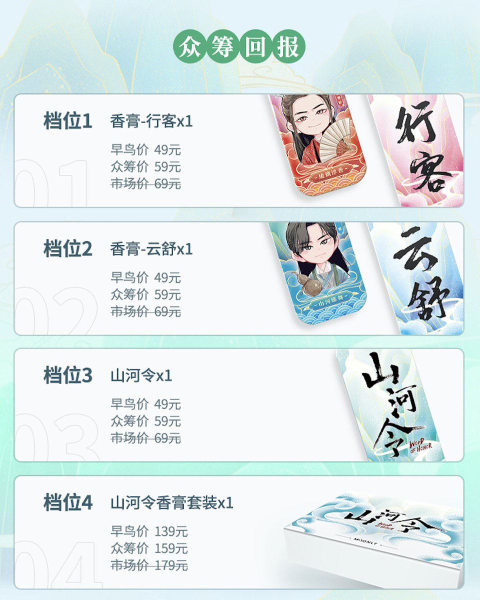 山河令と月心引力のコラボ香水