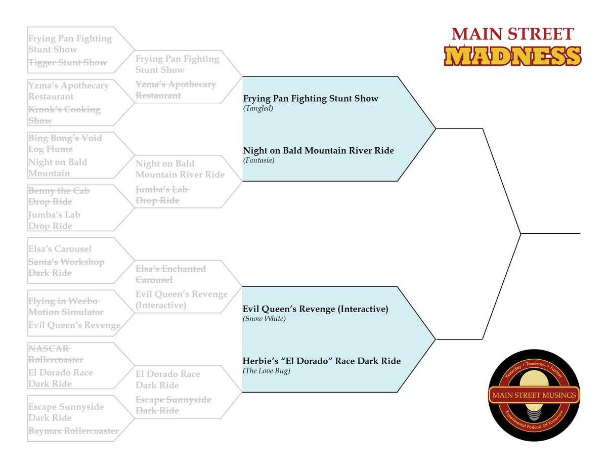 msm_podcast's tweet photo. We have a Final Four! Vote below for the Lightning Round Pitches you want to hear us talk about most! You have 2 days to vote! https://t.co/S5HHpoRsMs