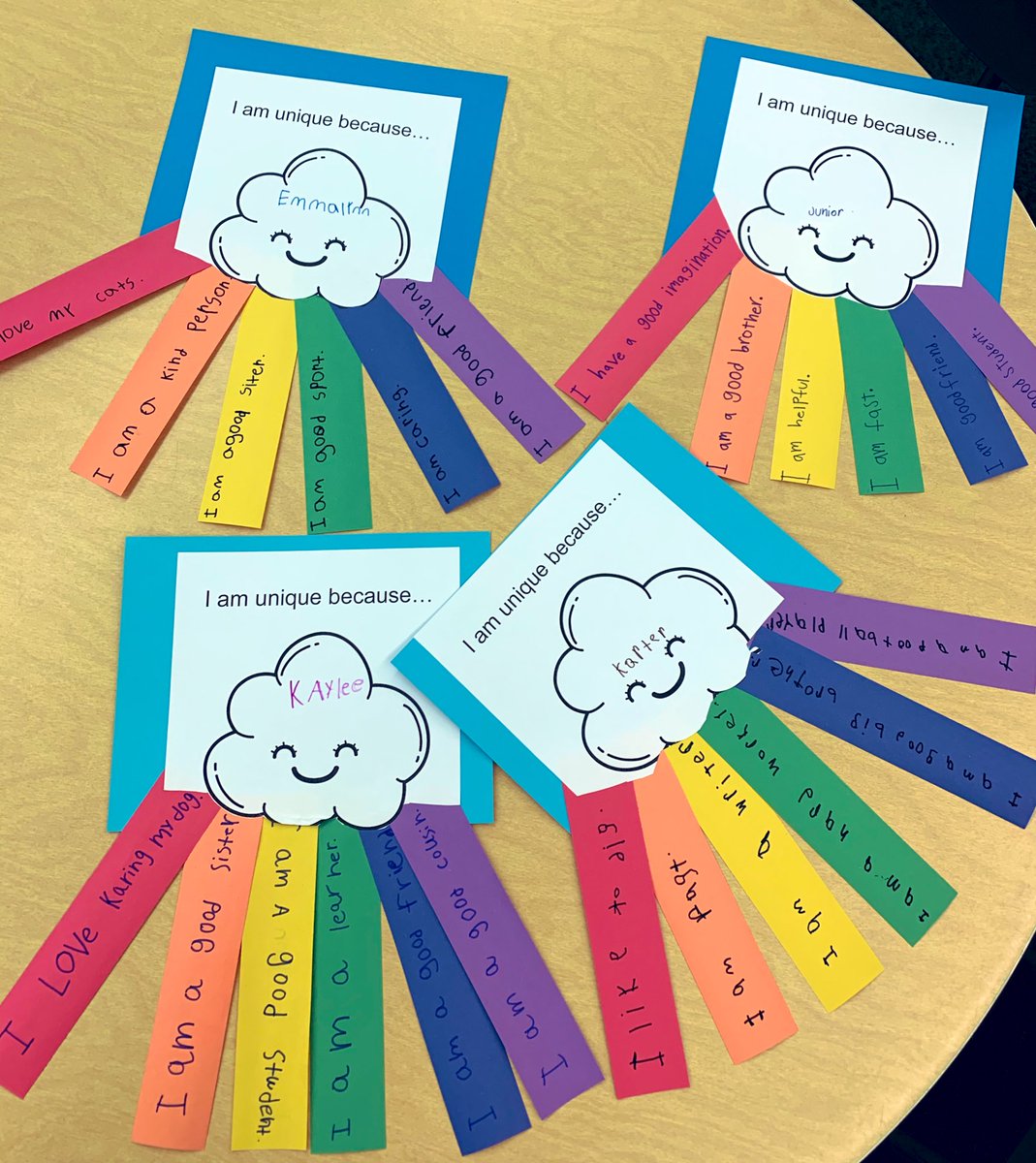 NbctSmith's tweet photo. Students discuss character traits and write about what makes each of us unique. #npstalk #iamunique #kind #goodimagination #Caring #curious #supportpubliceducation https://t.co/VNWQ14kcSU