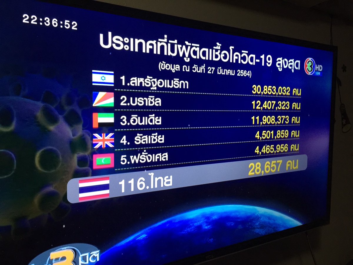 RealLifeRDV's tweet photo. #ธงชาติเป็นเหตุสังเกตได้ https://t.co/th3CZsu1cq