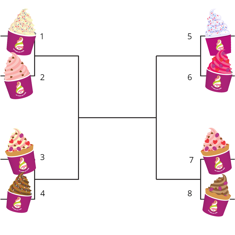 MenchiesWindsor's tweet photo. Elite Eight March Madness Bracket Board Post: Which froyo flavors would be in your final four? Let us
know in the comments below! Tag your friends to get them to join in on the fun! #Menchies #FrozenYogurt #Froyo
#Dessert #SweetTreats #DessertLover https://t.co/K3e0Npih0N