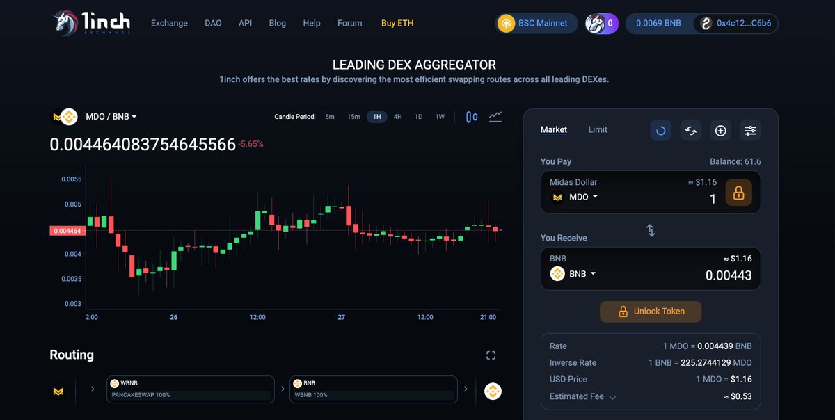 Midas Dollar tweet media