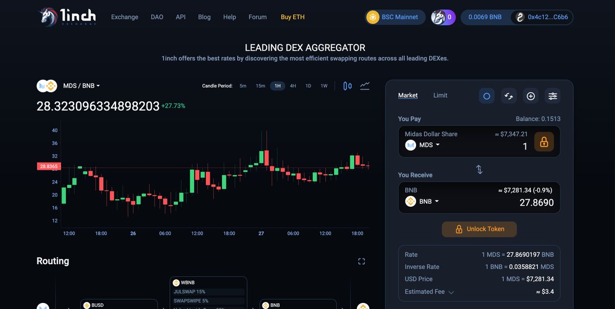 Midas Dollar tweet media