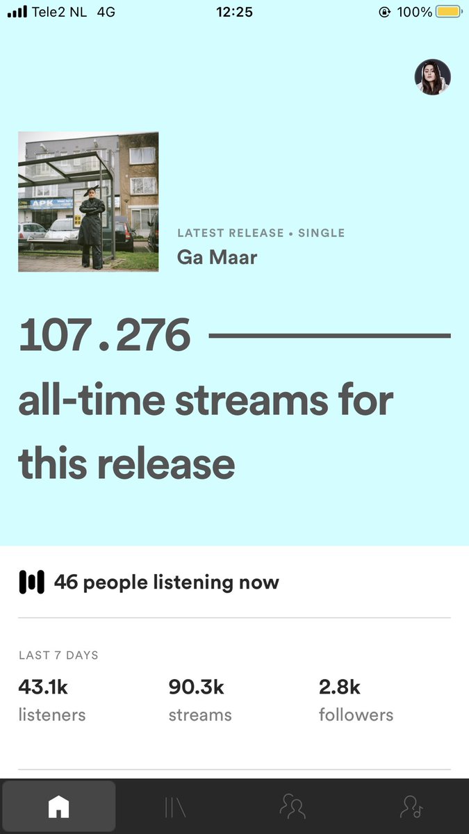 Doet me zo goed hoe ‘Ga Maar’ wordt ontvangen ❤️ dank jullie wel