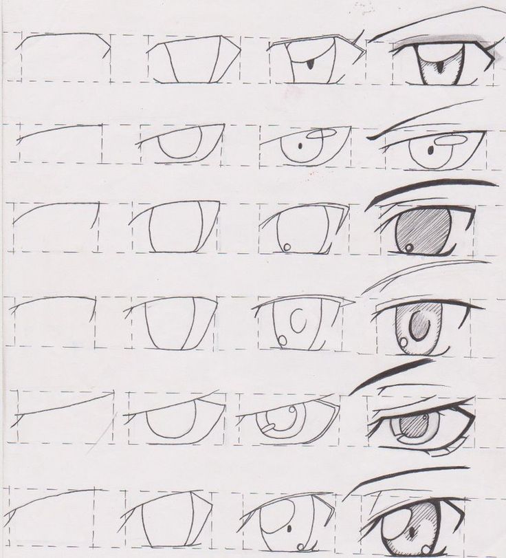 Como Desenhar Olhos Masculinos De Anime e Mangá Passo a Passo  Desenho de  olho de anime, Tutoriais de desenho de rostos, Olhos desenho