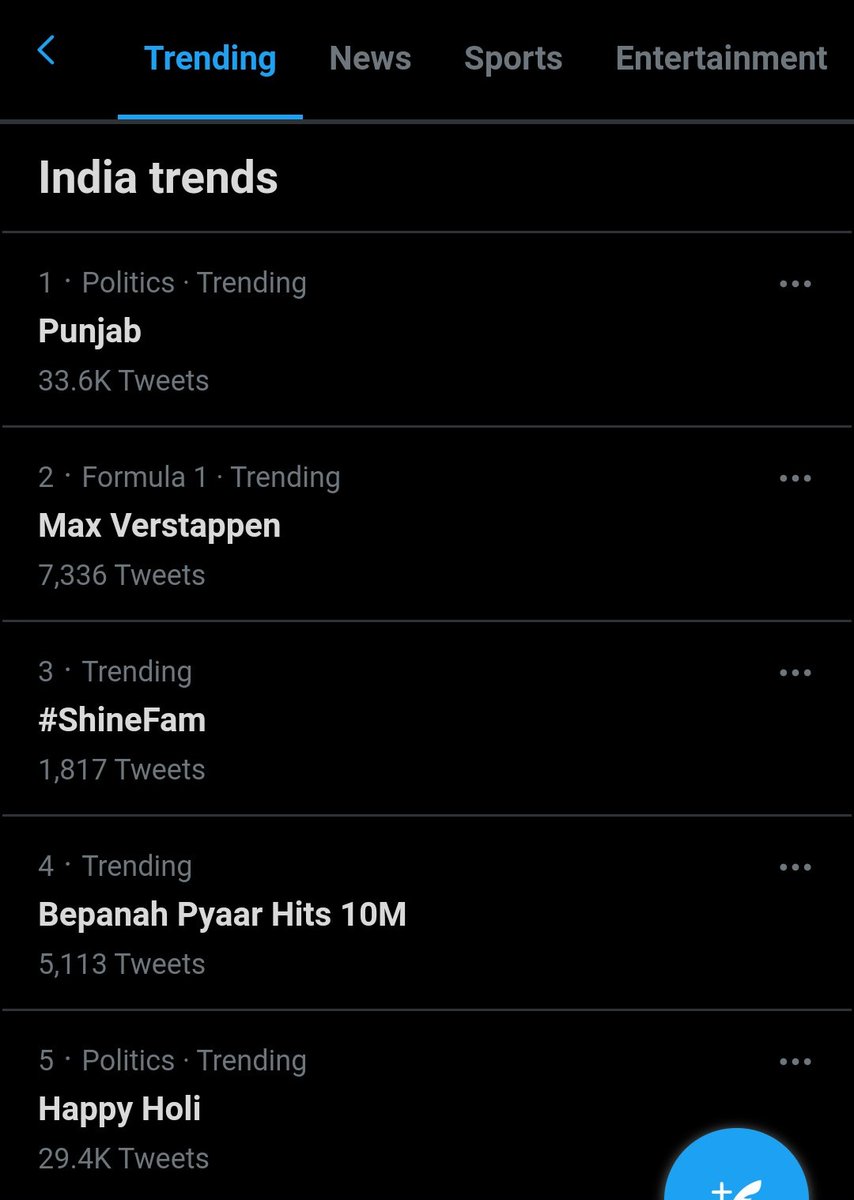 TeamSChandna's tweet photo. Bepanah Pyaar Hits 10M 

Tagline Trending In Top-5 Twitter Trends Now as @SurbhiChandna 's first debut music video with @VYRLOriginals hits 10M views on YouTube. 

#BepanahPyaar #SurbhiChandna https://t.co/sU19ScwsiM