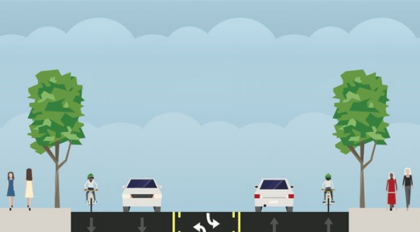 greentripscha's tweet photo. Our friends @ChattDOT are looking for feedback on a rightsizing for Wilcox Boulevard between N. Holtzclaw Ave. / Sholar Ave. &amp; N. Chamberlain Ave. Learn more and take the survey today! https://t.co/9Pz8thCHhf https://t.co/nsYU9oVSYN