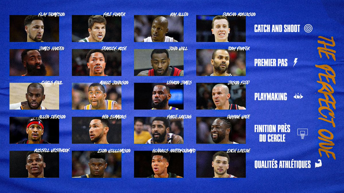 50NuancesDeNBA's tweet photo. Dernière session de #ThePerfectOne 🔥
Choisissez plusieurs qualités parmi la sélection proposée pour créer LE joueur ultime !!!
Alors, qui prenez-vous pour son/sa/ses...
🏀 Catch & Shoot
👟 Premier Pas
👀 Playmaking
⛹️♂️ Finition Près du Cercle
💪 Qualités Athlétiques https://t.co/lOPb5aVBCf
