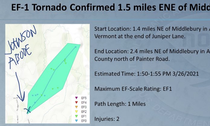 Whiskey Tango Foxtrot. “The end of Juniper Lane” is how I give directions to our house. Thankful to have escaped seemingly unscathed and sad for the neighbors who lost their home. Feeling a little justified for the “unease” experienced in the moment...