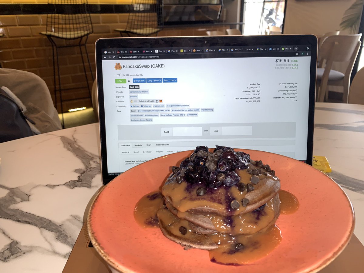 JunoMonetaDefi's tweet photo. $CAKE is pumping so hot myself some pancakes !
$bnb #defi #defigirl https://t.co/Mfb85swniI