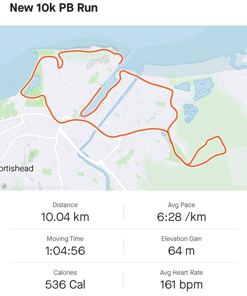 SWSchoolImprove's tweet photo. 👏💪👍Happy with a PB, 1 more 6k🏃‍♀️ tomorrow to finish #MarchMovers = total 100k in the month. Thanks @MarchMovers1 but going to keep it simple over April and Easter break and just aim for 16 separate runs and try to keep some balance 😆 🍺 🍸 🍕  🍔 Then train for May 10k ⏱ https://t.co/E4npB1CGtd