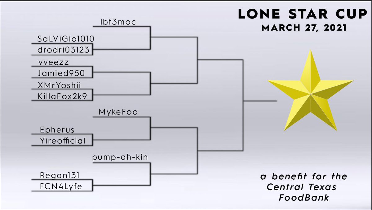 eUSL_'s tweet photo. Today’s the day!  The LONE STAR CUP to benefit @CTXFoodBank!  Be sure to follow your favorite streamer below to catch the one star FIFA action! https://t.co/JqYVc6LAve