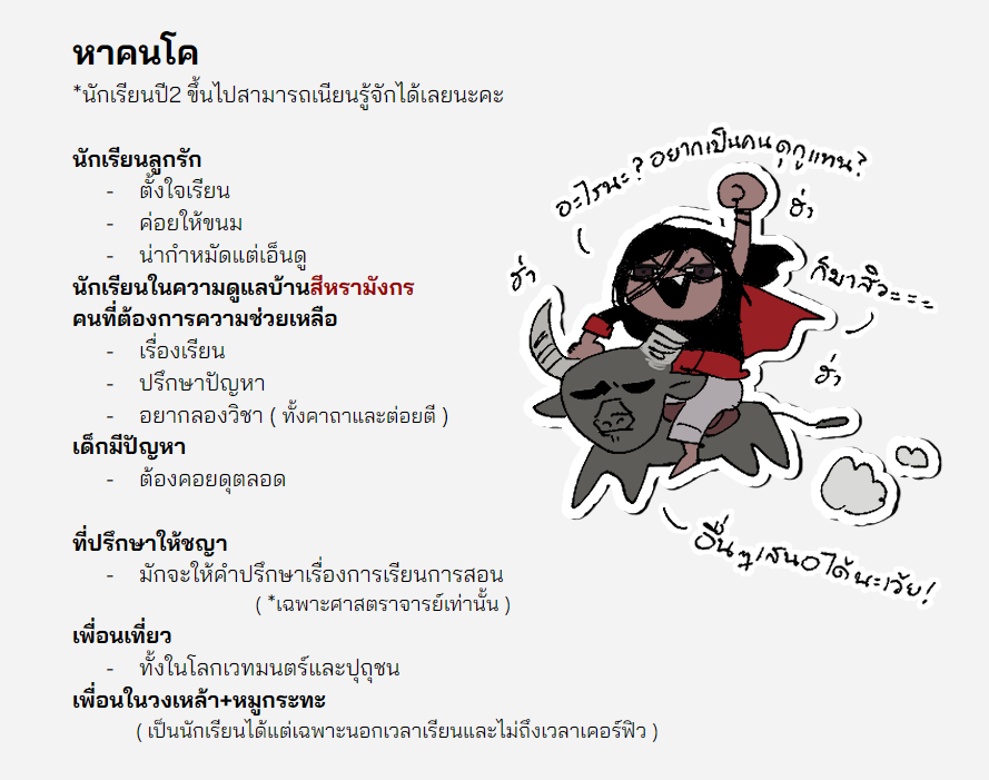 Chaya_SYN's tweet photo. #หาคนโค_SYN 

( มาหาเพื่อนให้จารรรย์ ชญาไม่มีปัญหาเรื่องสายเลือดแบบไหนก็เกลียดหมด(ล้อเล่น) ) 

( ถ้าสนใจ เฟบ เมนชั่นไว้หรือDMมาได้เลยนะคะ 🥺✨)

Doc : https://t.co/ZpmEKjXIMt https://t.co/IWt3RjucMc