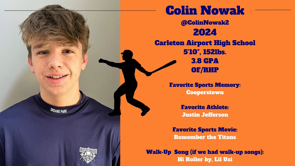 Crush15u's tweet photo. PLAYER SPOTLIGHT:
#11, Colin Nowak
From Coach Jones, "Colin has incredible speed. He flies down the baseline and can cover some great ground in the outfield."
@UNCOMMITTEDBSB https://t.co/UZsVnv0SRZ