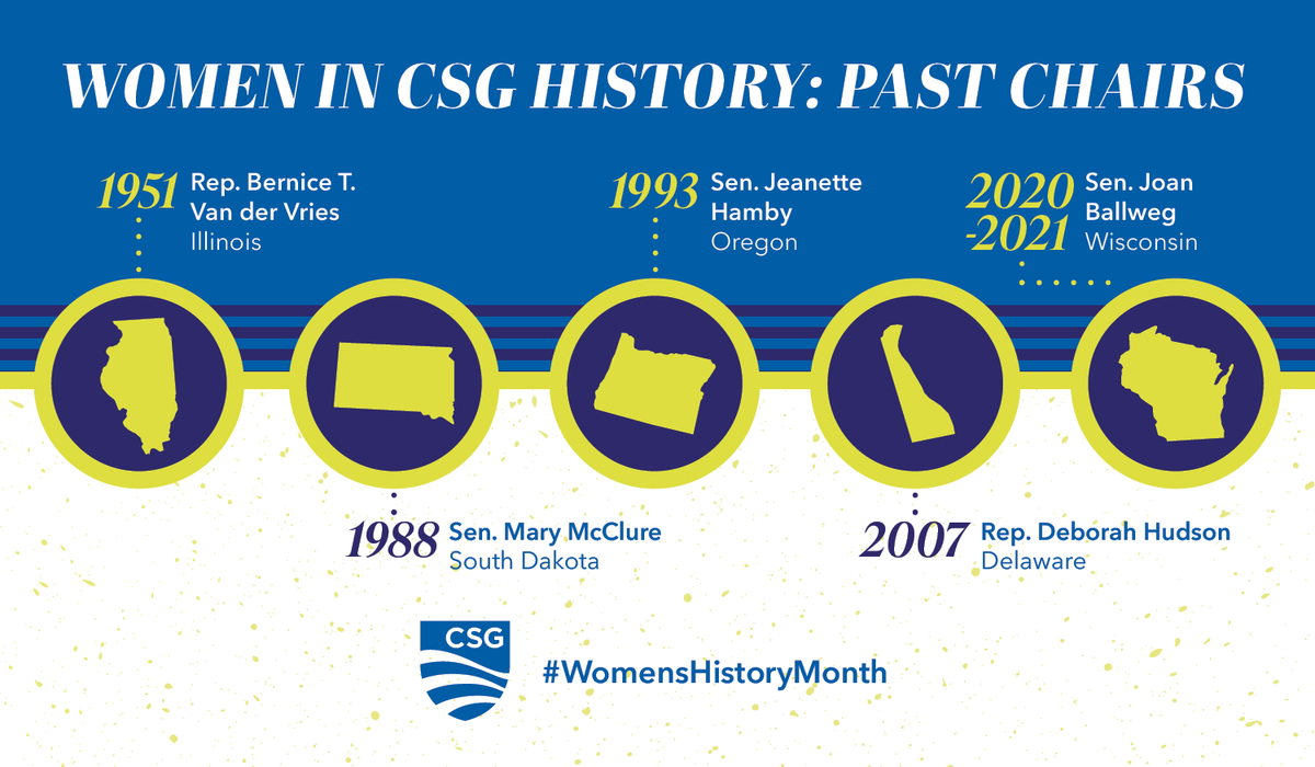 CSGovts's tweet photo. #CSGCelebrates #WomensHistoryMonth #CSGHistory
@SenBallweg https://t.co/B9dfJsFWvY