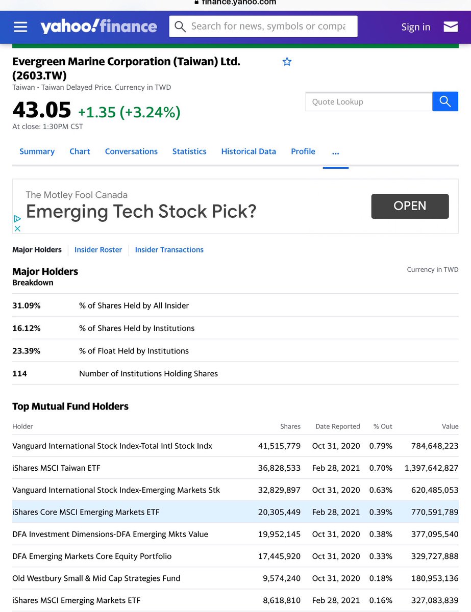 Lizisms1's tweet photo. @All4Justice3 @paulinekelly666 They have the Taiwanese talking head, however he owns very little of #EvergreenMarine which is publicly traded controlled by #EvergreenGroup , however the insiders have small private interest. Most of it is owned by Globalists & general public. Talking head is a distraction! https://t.co/cP65fOXi3H
