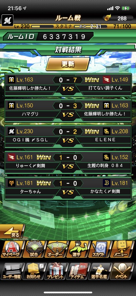 Houou_prsp's tweet photo. 最後の対抗戦も2-3の惜敗で終わりました
対抗戦してくださった剣舞さんありがとうございました！

#プロスピA #プロスピクラン #鳳凰 https://t.co/yI6ExuUTCw