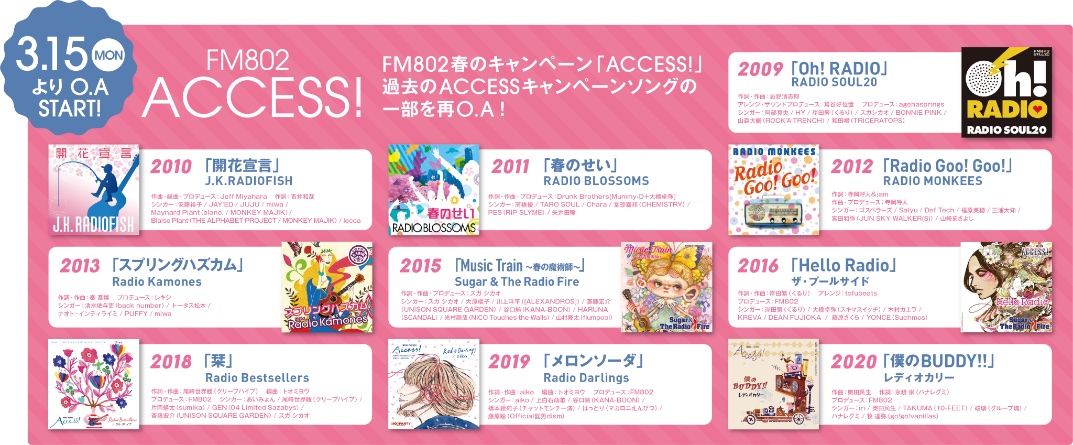 私が14歳だった頃