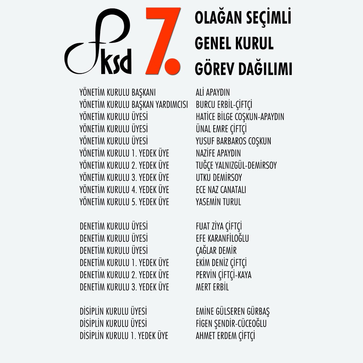 felsefeksd's tweet photo. 7. Olağan Seçimli Genel Kurul doğrultusunda dernek organlarına seçilen üyelerimize başarılar dileriz. #FKSD #siviltoplum #genelkurul https://t.co/0ph2KQrEqC