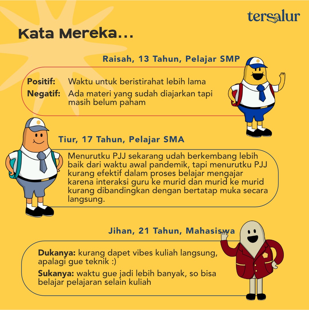 tersalur's tweet photo. Malam minggu merindu...
Siapa nih yang rindu sekolah? Atau udah terlanjur nyaman dengan kondisi Pembelajaran Jarak Jauh dengan sistem daring ini? 
Yuk, simak pendapat - pendapat Sobat Tersalur! https://t.co/1MpnUJHpv6
