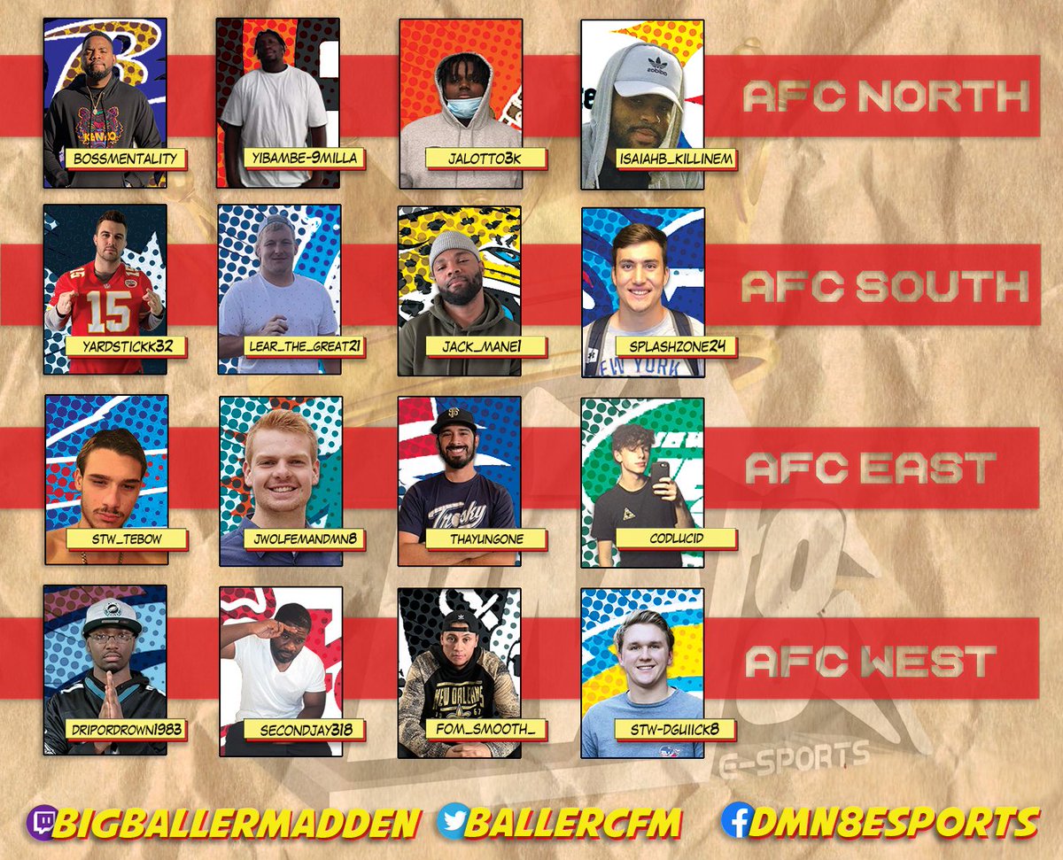 BallerCfm's tweet photo. GM! Whose winning their division this season? Week 3 already! #GL #NeverGiveUP #NeverSurrender 

#Madden21 
#MaddenCFM 
#CFM https://t.co/DVApvqpZzz