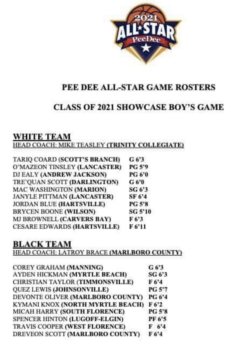 Blessed to make the pee Dee all star game 💙