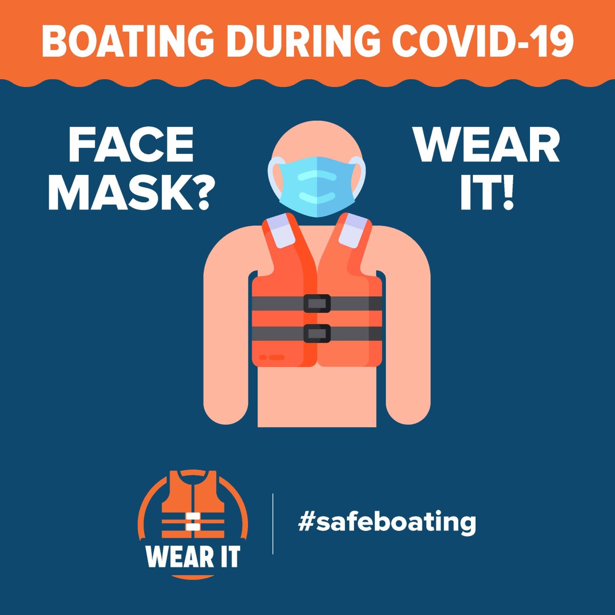 USCGAux's tweet photo. Nowadays, WEAR IT has a double meaning! The CDC recommends wearing a mask and social distancing. That may include at the dock, marina and while boating with non-family members. WEAR IT also means wearing a U.S. Coast Guard approved life jacket while on the docks and underway! https://t.co/mrLtx9wRXd