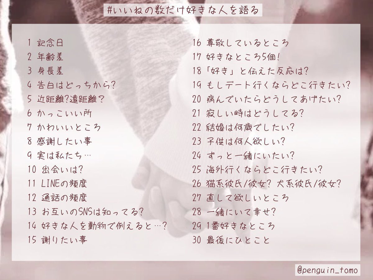 いいねの数だけ語る Hashtag On Twitter