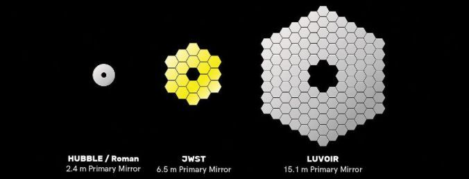 maximaxoo's tweet photo. #Future #Space: #LUVOIR, the #SpaceTelescope that could find a #SecondEarth
👁🗨 https://t.co/Ats0L37zQa via @NExSSManyWorlds https://t.co/quvaDqWR0i