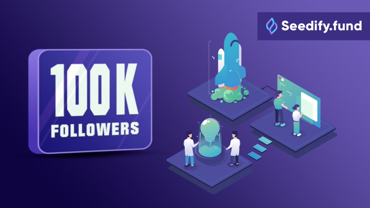 100k Twitter followers achieved today! 🚀🚀🚀

Congratulations to all of the members of Seedify.fund Community! We are getting bigger and bigger each day thanks to support from you all, and we are excited for the journey ahead!  

#BSC #BinanceSmartChain #SFUND
