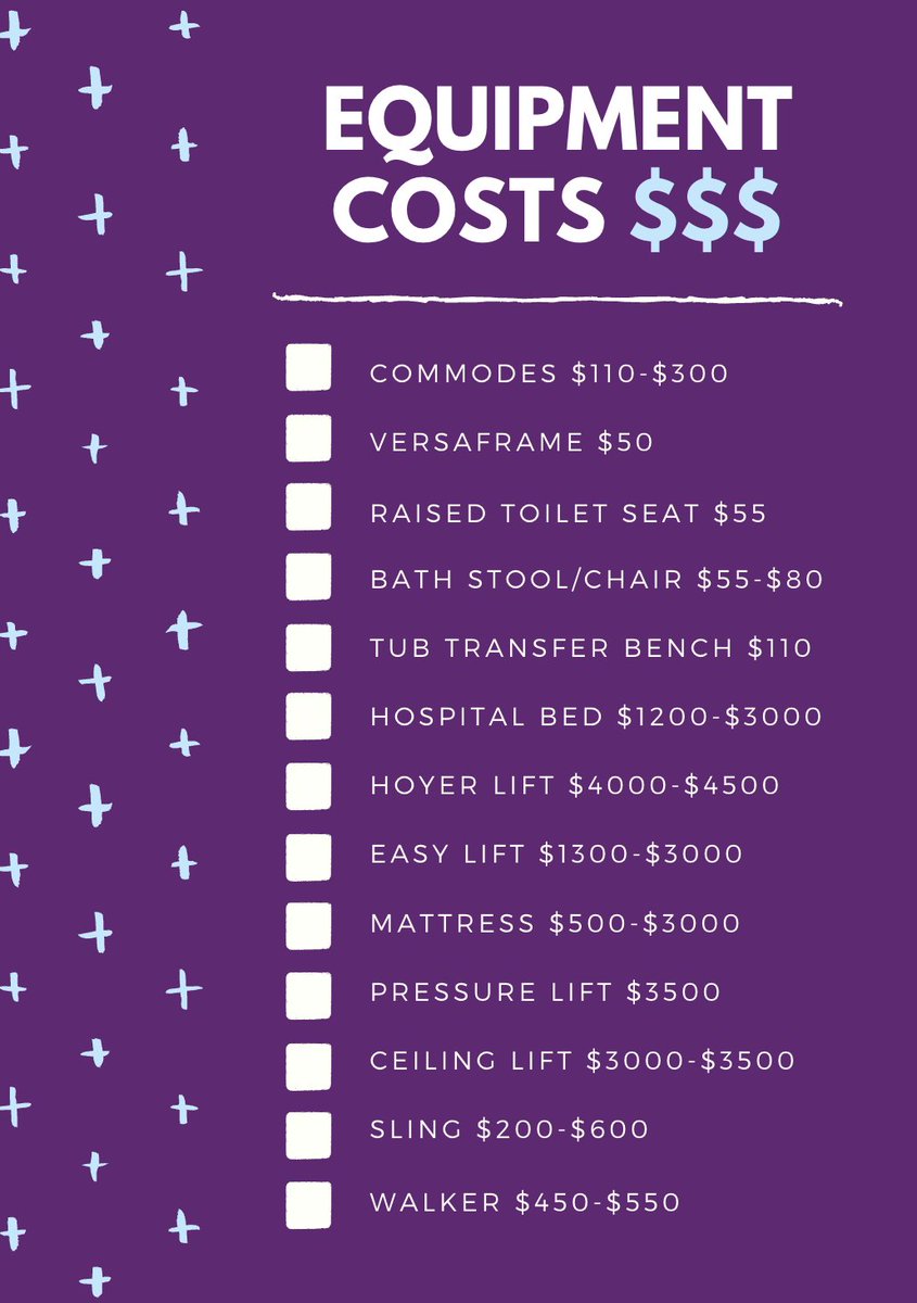 The cost of assistive equipment can really add up...
Thanks to our generous donors, the ALS Canada Loan Equipment Program provides access to basic and essential equipment to all clients regardless of income. Walk with us on June 20th: walktoendals.ca/northyork