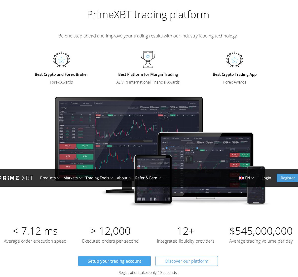 CriticalBitcoin's tweet image. #1 #Bitcoin  platform for active and margin #trading. Trade Bitcoin, Commodities, Indices, Forex and 30+ assets. No KYC required(Anonymous). Up to 1000x leverage and very low fees(0,001%-0.05%). Start trading in 40 seconds
go.primexbt.com/click?pid=7563…
50% deposit bonus: cryptozombie