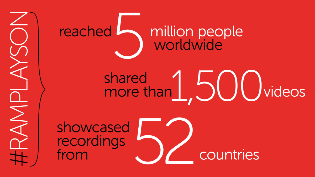 RoyalAcadMusic's tweet photo. A year ago today, we launched #RAMPlaysOn, aiming to share all the brilliant and innovative work that the Academy community has been a part of since lockdown began. Here are just a few of the landmark achievements of the campaign – let us know your #RAMplaysON highlights! https://t.co/u3Rlq6Coqd