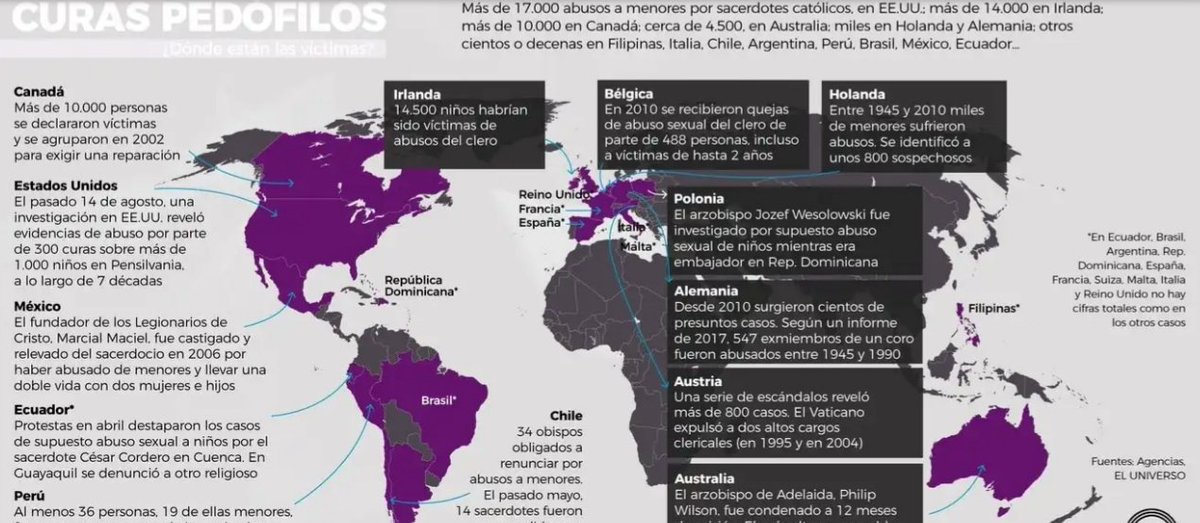 IREMARKLA's tweet photo. #IglesiaPederasta
#TraidoresALaRazaHumana
#AsharuSquadAntipedo
#OpChildSafety
#OpDeathEaters
#LxsNiñxsNoSeTocan
#Infanticidio
#AbusoSexualInfantil
#ViolacionDM
#SuicidioDM
#27mar21 https://t.co/ZgjHIl758F
