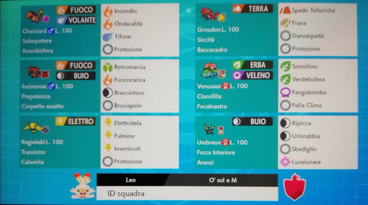 Here's the team I used for the PC3 EU qualification (7-0 in sets 14-1 in games)
Shotout to @Jose96RG for the first version of the team and to @AsuyaXVII <a href="/Nirinbo_VGC/">Carrer</a> and <a href="/pero_francesco/">CICCIOTT</a> for all the suggestions and help.
Sun is God 🌞