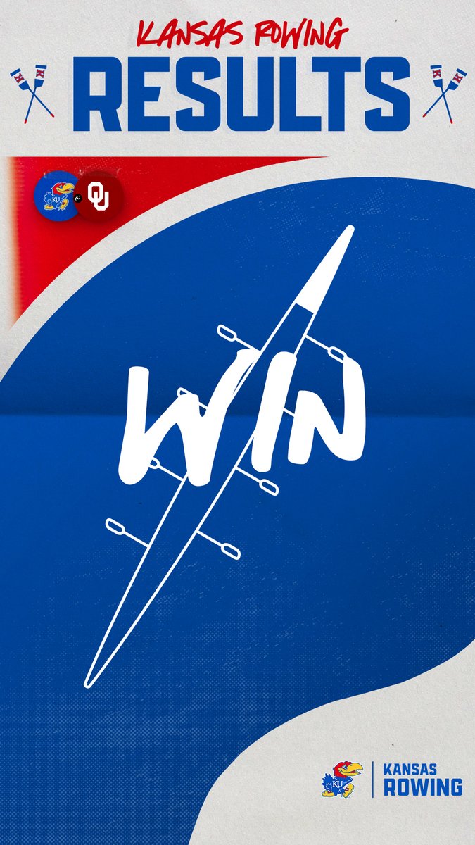 KU_Rowing's tweet photo. KU takes the 2V8!!!

Jayhawks: 6:54.59
Sooners: 7:09.34

#RockChalk https://t.co/u1nBy1H0ym