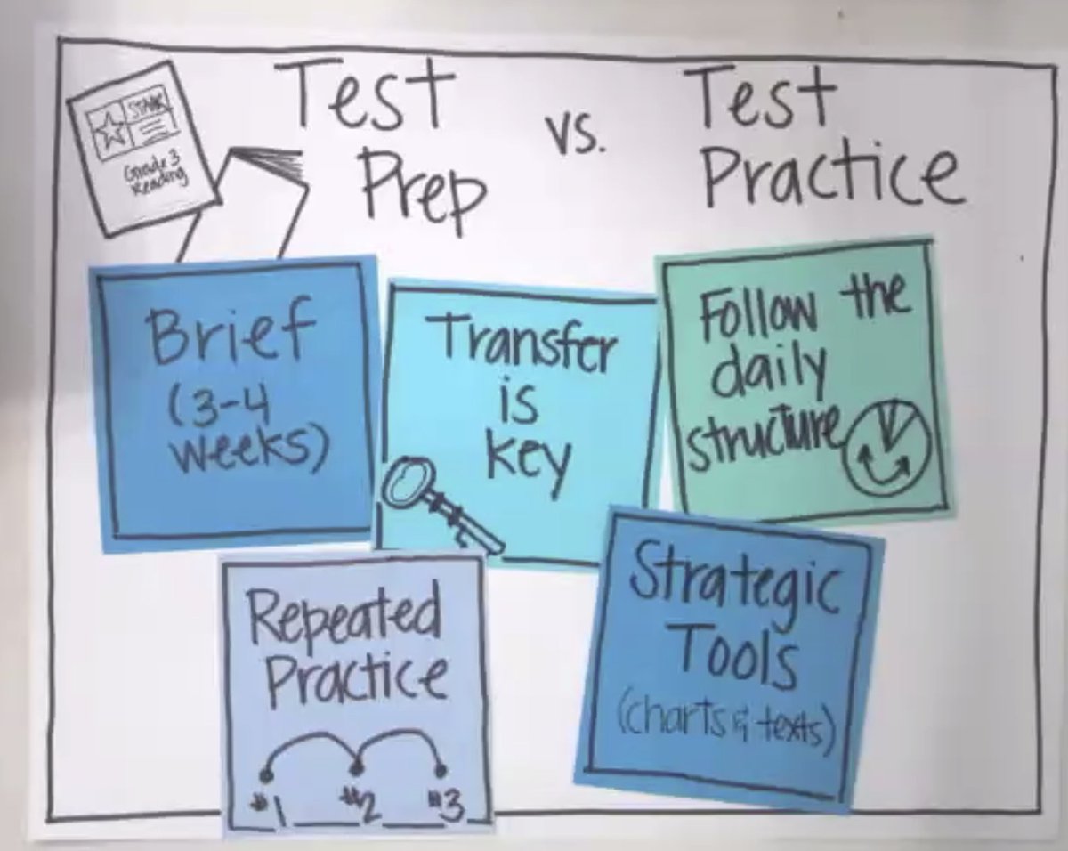 📓Tenille Shade✏️☮️ tweet media