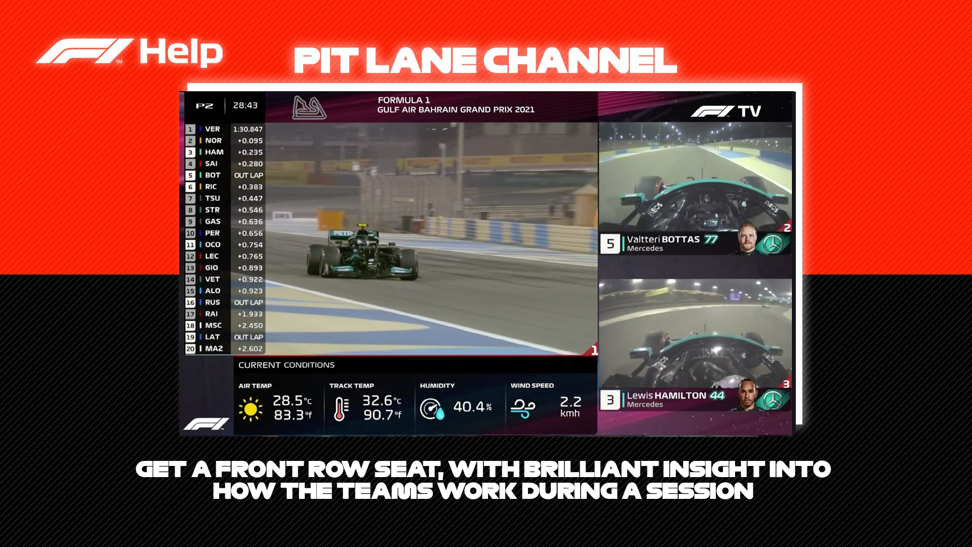 f1 tv channels