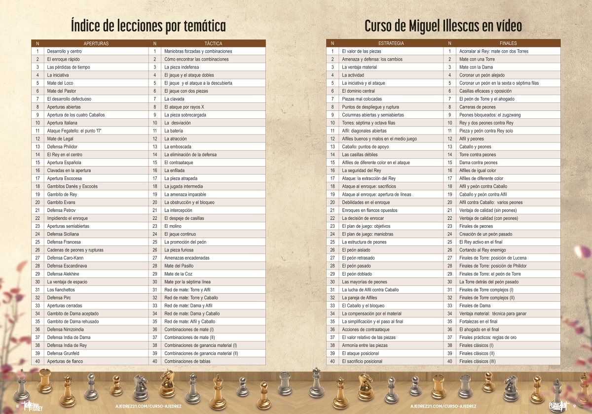 illescasmiguel's tweet photo. Mucha gente me pregunta si el curso completo es el mismo en libro, en PDF, o en video. En el último ejemplar de @revistaPDR se explica todo en detalle:
https://t.co/ia1jRiMtE5 https://t.co/vCejZNJpLe