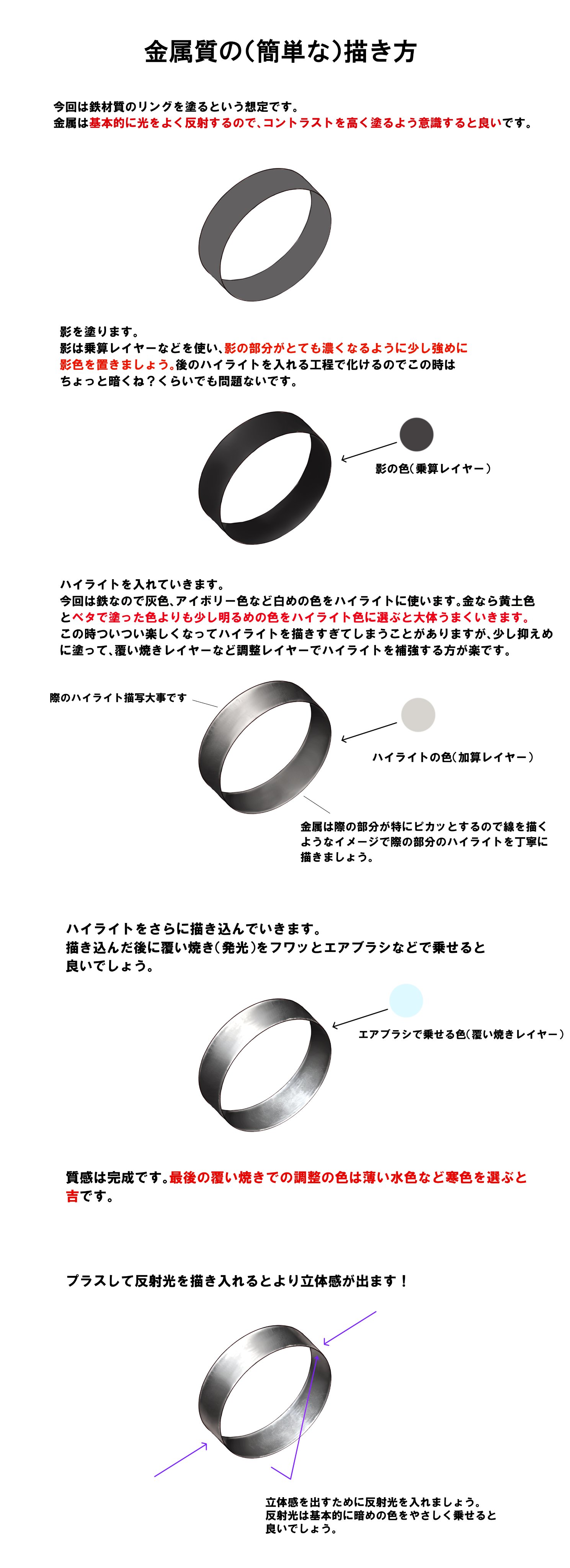 تويتر R E C على تويتر 金属の質感の描き方 地味に難しい金属質感の描き方をシンプルに解説しました 5段階に分けて描いています 鉄や黄金や銀など色を変えれば何にも応用できると思いますのでご参考に T Co Nxsrobqyvu