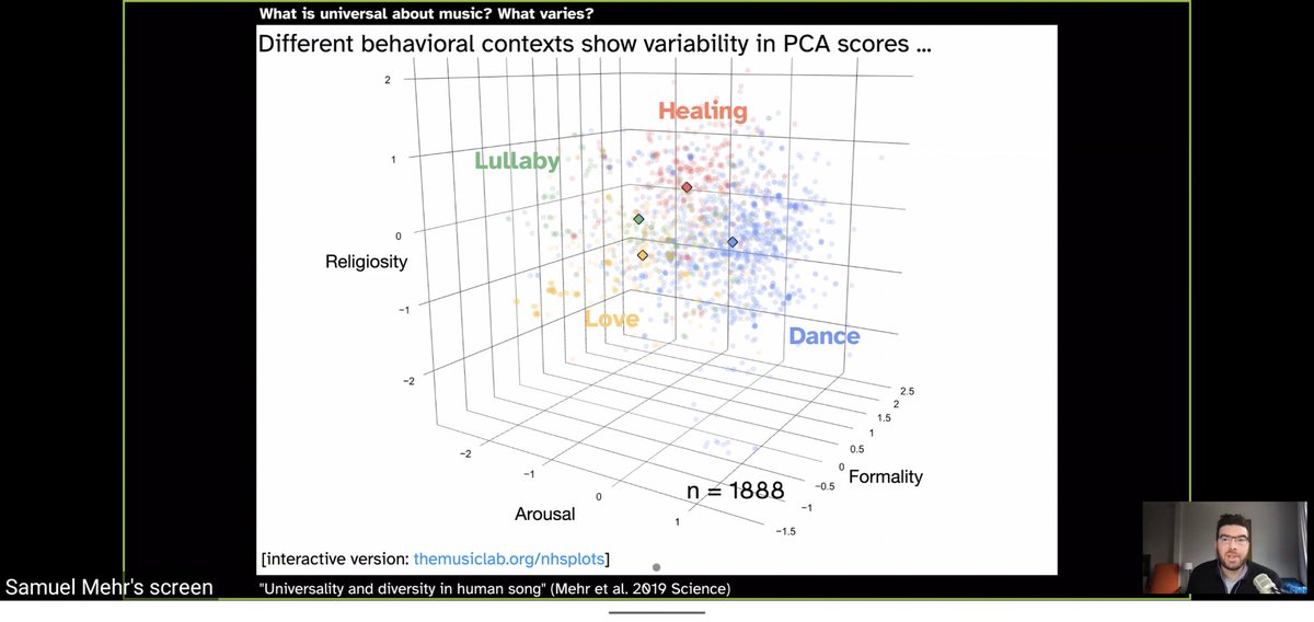 MasYoungblood's tweet photo. Fantastic final @ehbea2021 plenary talk (and microphone demonstration 😅) from @samuelmehr on the psychology and universality of human music! Excited to see more from @_themusiclab in the coming years 🎶 https://t.co/bcv53t66KP