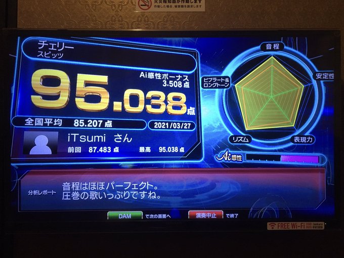 Itsumi S Recent Tweets 2 Whotwi Graphical Twitter Analysis Itsumi S Recent Tweets 2 Whotwi Graphical Twitter Analysis