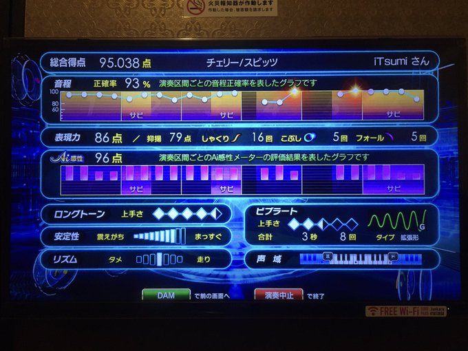 Itsumi S Recent Tweets 2 Whotwi Graphical Twitter Analysis Itsumi S Recent Tweets 2 Whotwi Graphical Twitter Analysis