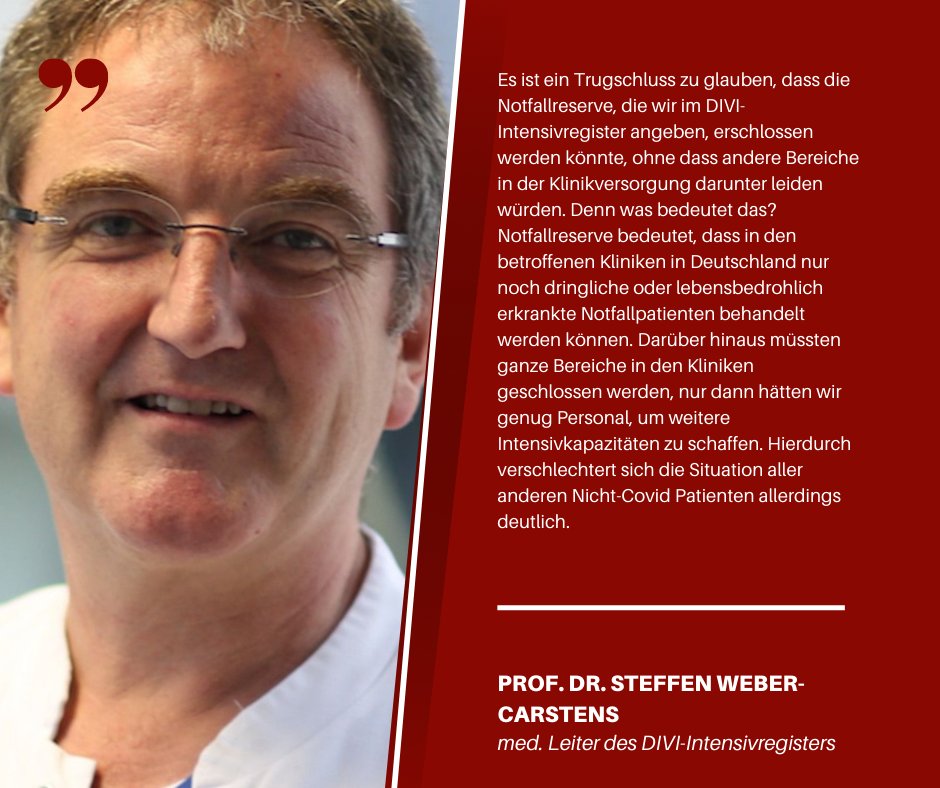 DIVI_eV's tweet photo. Wir Intensivmediziner betrachten die Entwicklungen der vergangenen Tage mit großer Sorge. Die Bettensituation auf den #Intensivstationen spitzt sich zu. 
#COVID19 #Pandemie https://t.co/Omak4wIASn